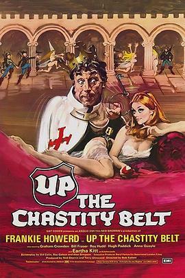 UptheChastityBelt